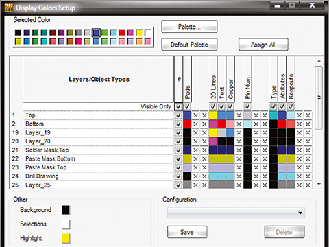 Маршрут проектирования Mentor Graphics PADS 9.5 – разработка посадочных мест средствами PADS Layout