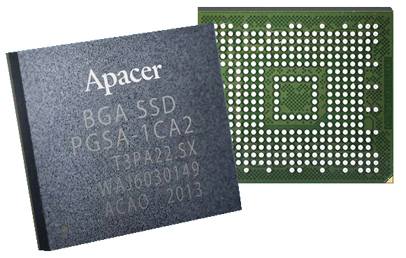 Промышленный PCIe SSD для 5G от Apacer
