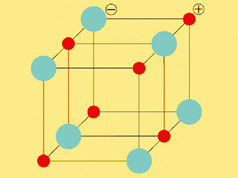 К 130-летию со дня рождения великого советского физика Игоря Евгеньевича Тамма. Часть 4. История возникновения  концепции поляритонов