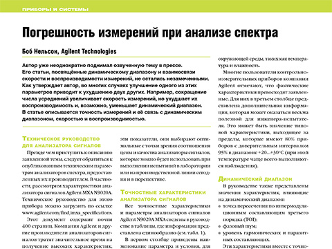 Погрешность измерений при анализе спектра