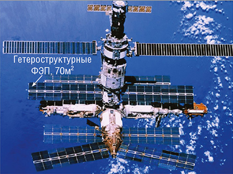 Мощные фотоэлектрические преобразователи монохроматического и концентрированного солнечного излучения