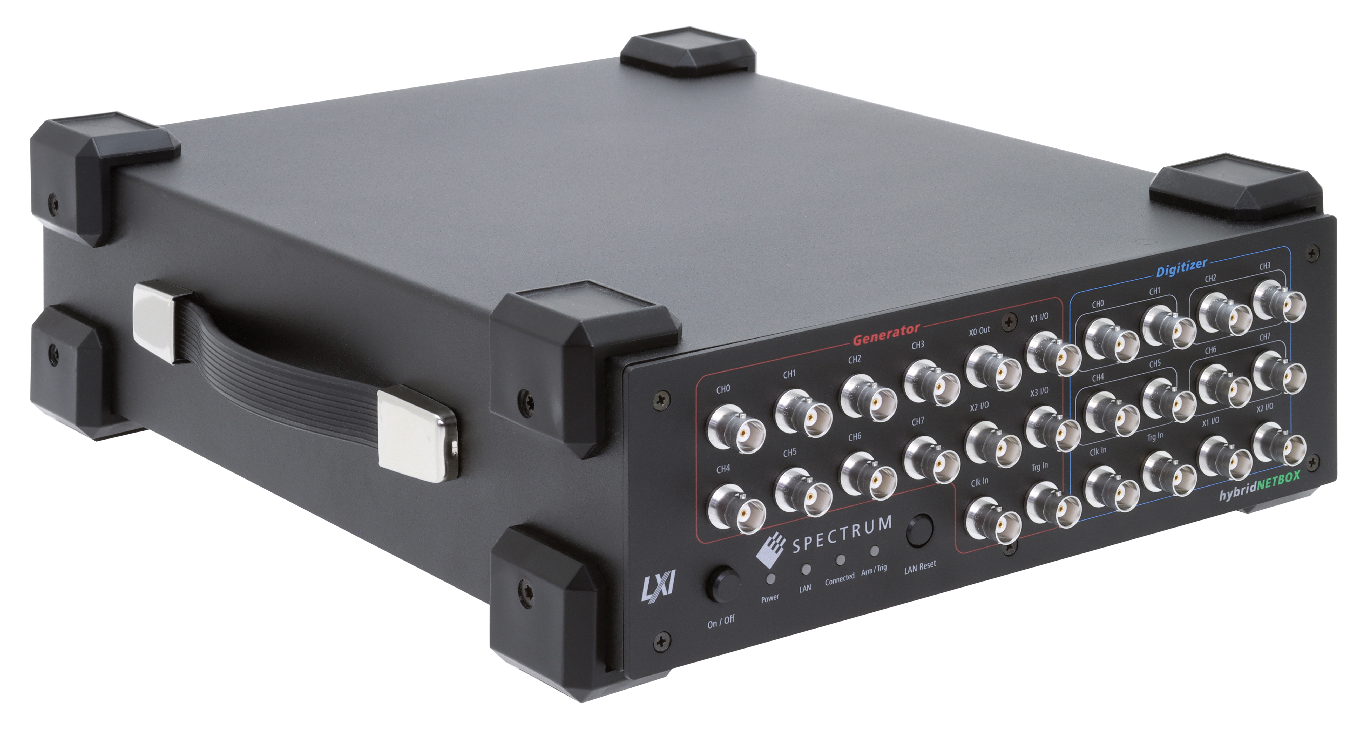 HybridNETBOX – многоканальный генератор и дигитайзер в одном корпусе